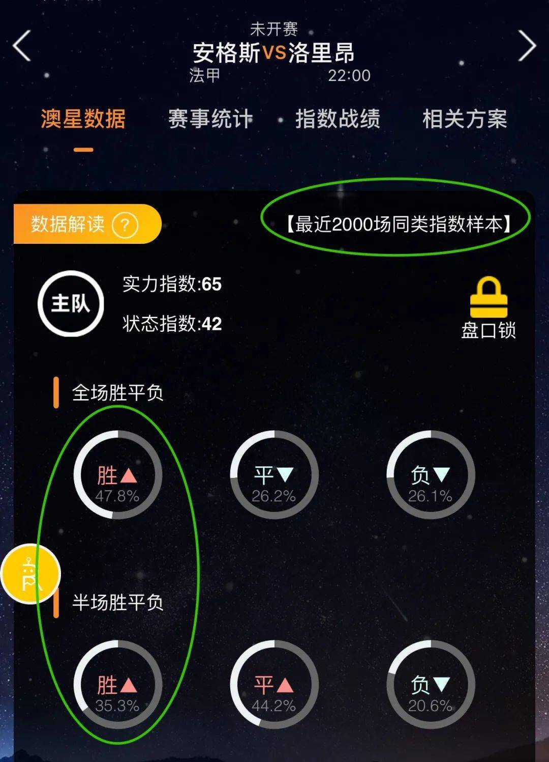 了更多